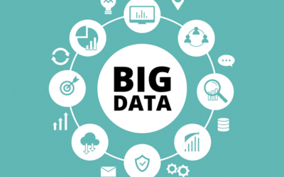 El «big data» y Hacienda