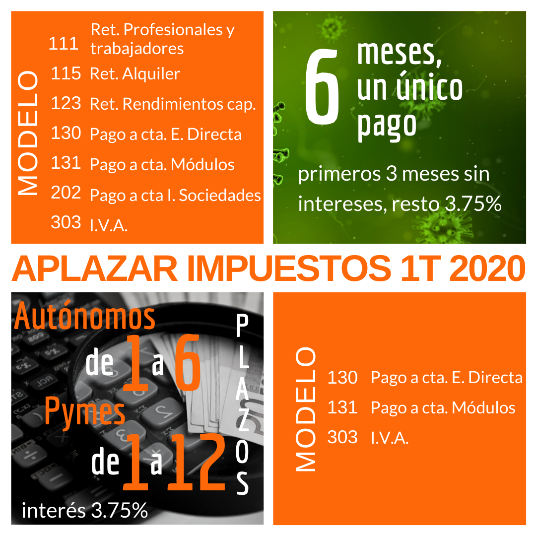 APLAZAR IMPUESTOS PRIMER TRIMESTRE 2020 COVID-19