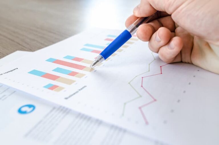 Estrategia post Covid-19: reformular el presupuesto anual y los objetivos, factor decisivo para las empresas.