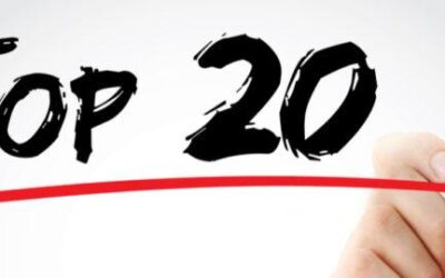 ETL Global, en el puesto nº15 dentro del ranking ‘Top 20 International Networks 2020’ publicado por Accountancy Age