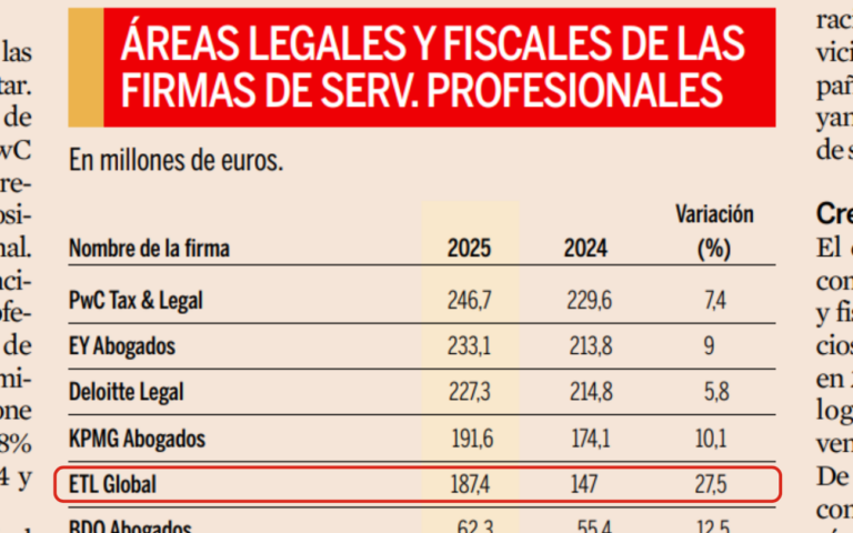 ETL GLOBAL, un año más, en el primer puesto detrás de las Big Four en el ranking de servicios legales de Expansión 2026